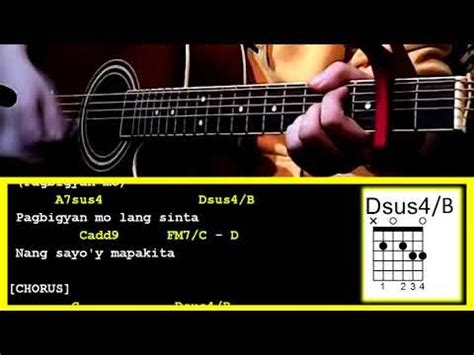 isang katulad mo chords|Pinoy Guitar Stuffs: Tulad Mo by TJ Monterde Chords.